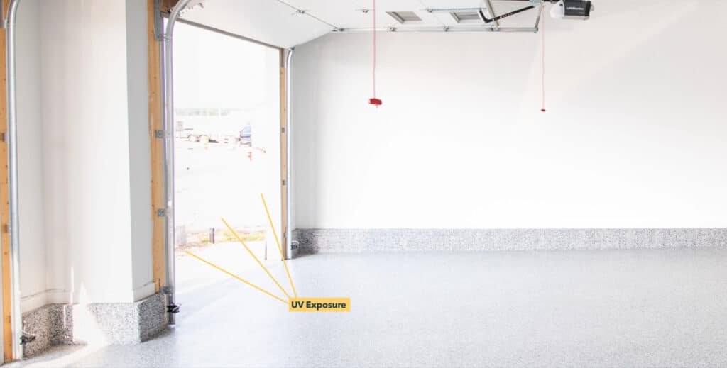 UV exposure to concrete coating in garage